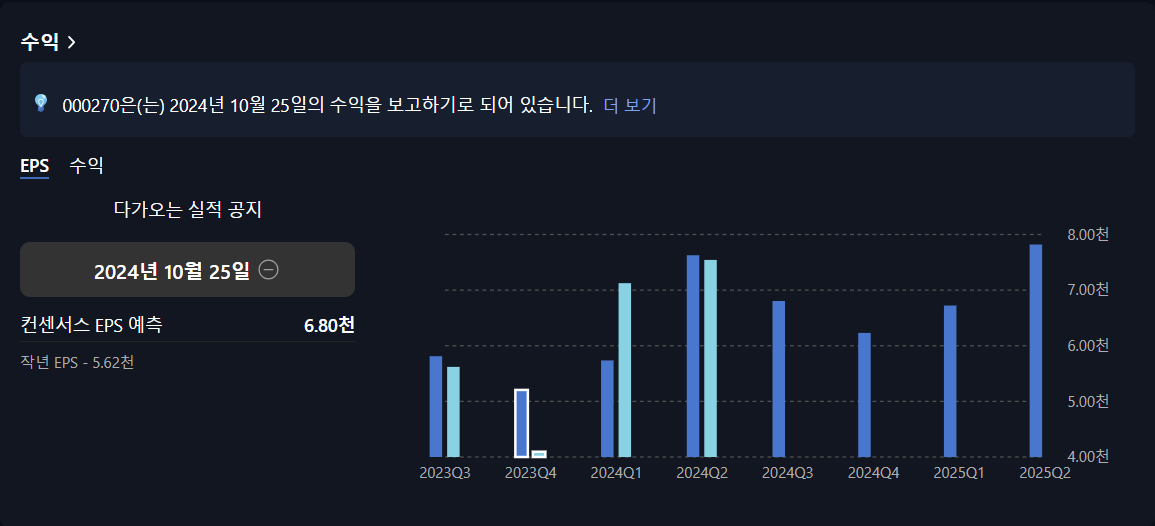 기아주식분석