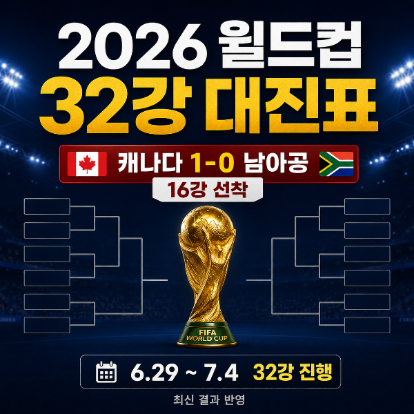 2026 월드컵 32강 대진표