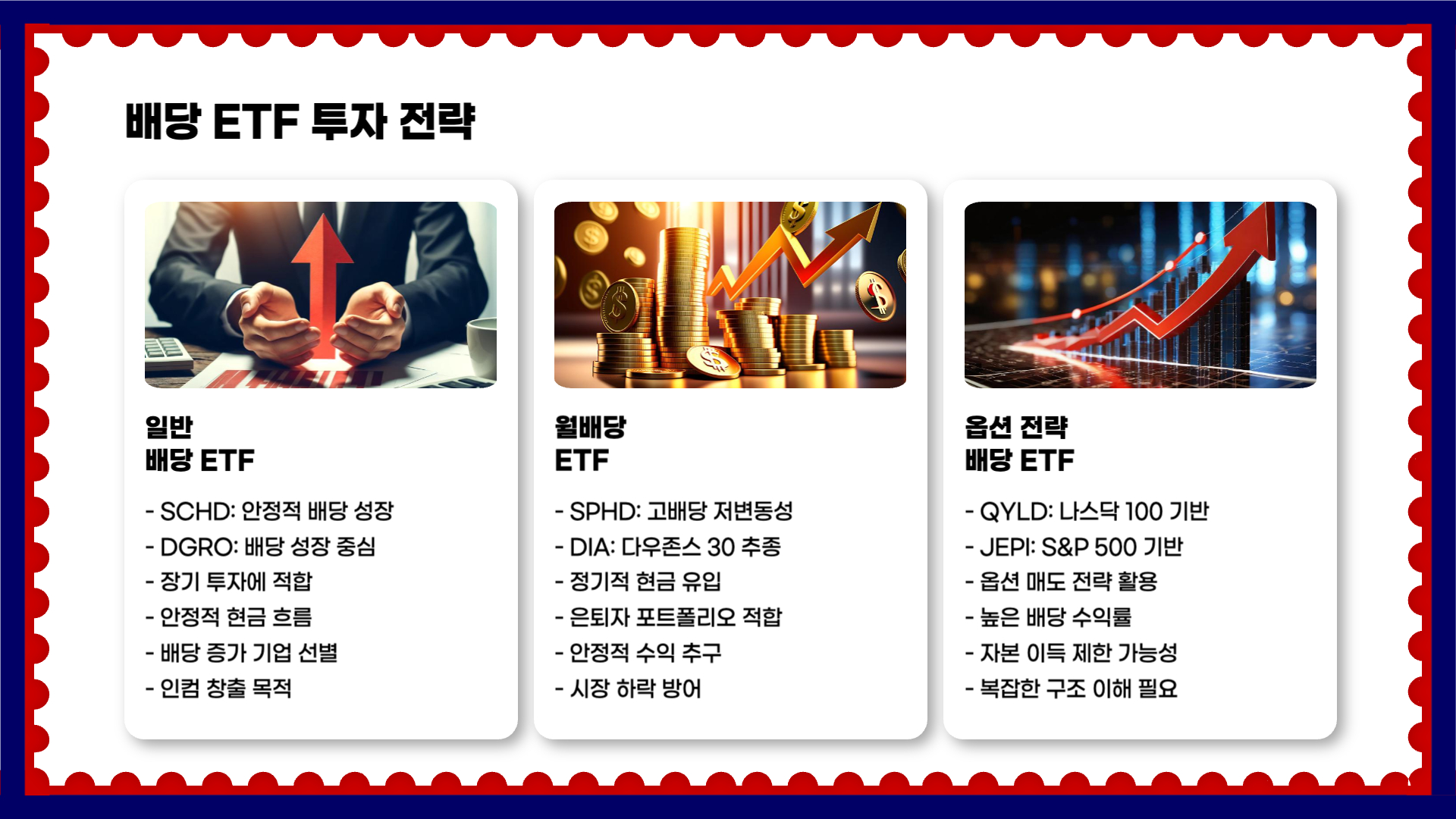 미국 ETF 투자 가이드