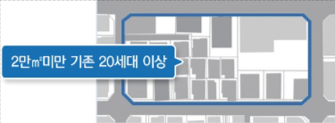 가로주택형