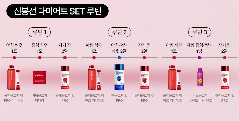 신봉선다이어트-루틴-방법