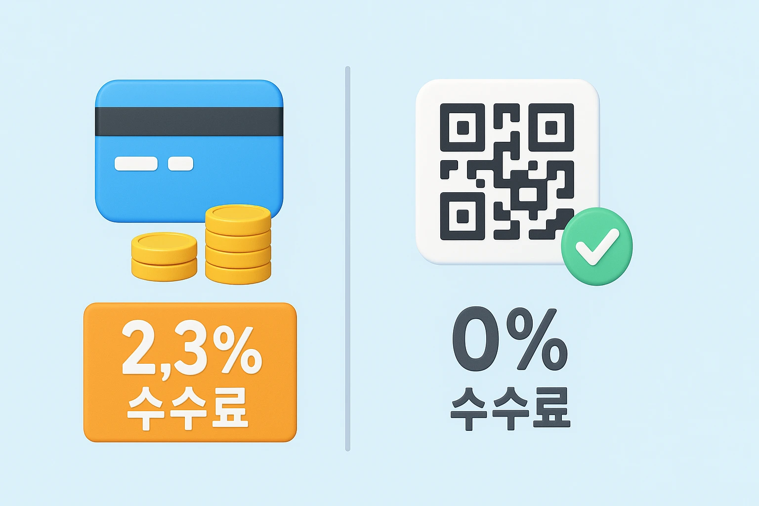 신용카드 결제 수수료와 제로페이 결제 수수료 0%를 비교하는 인포그래픽