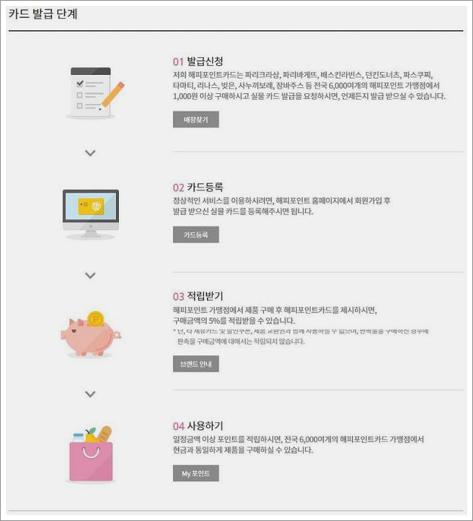 해피포인트 카드발급