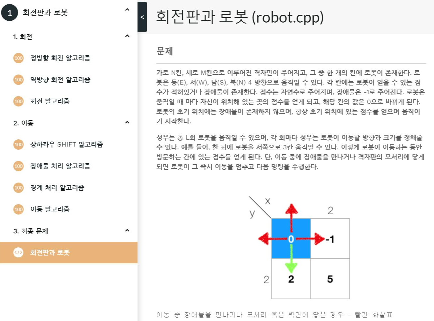 알고리즘 잡스 특강2