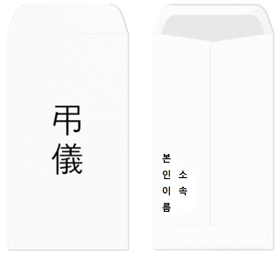 축의금봉투쓰는법, 경조사 봉투 쓰는 법