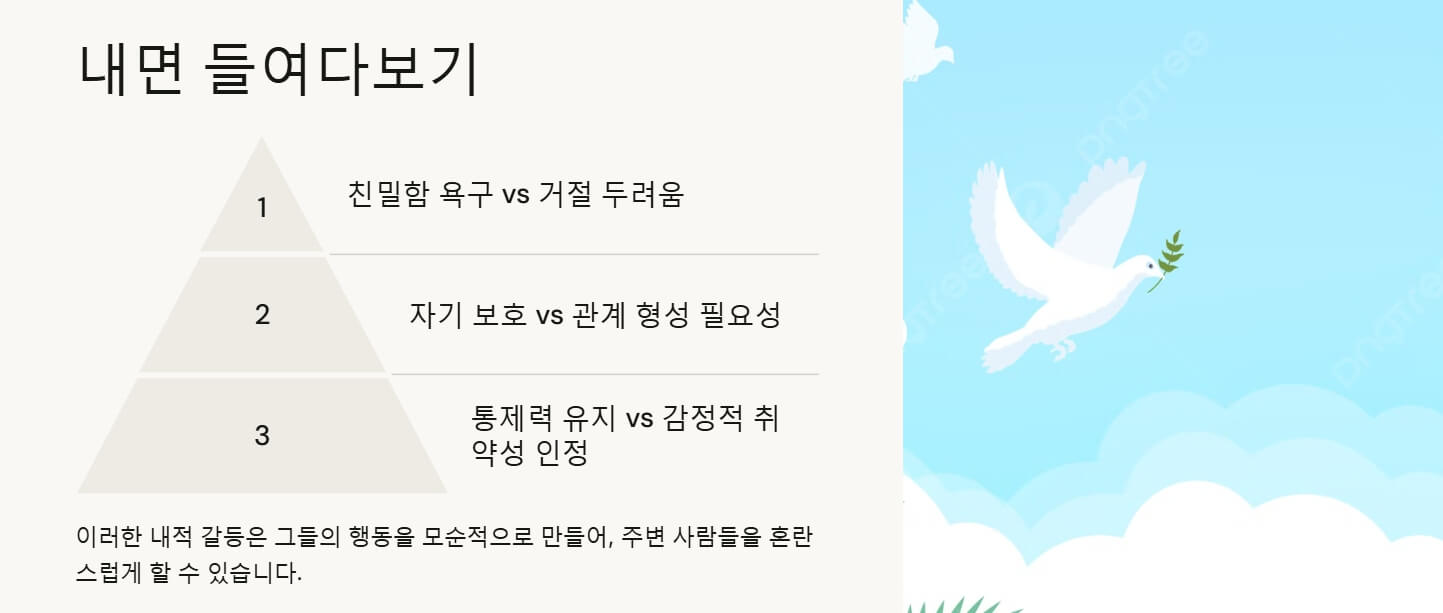 회피형 통제형 인간