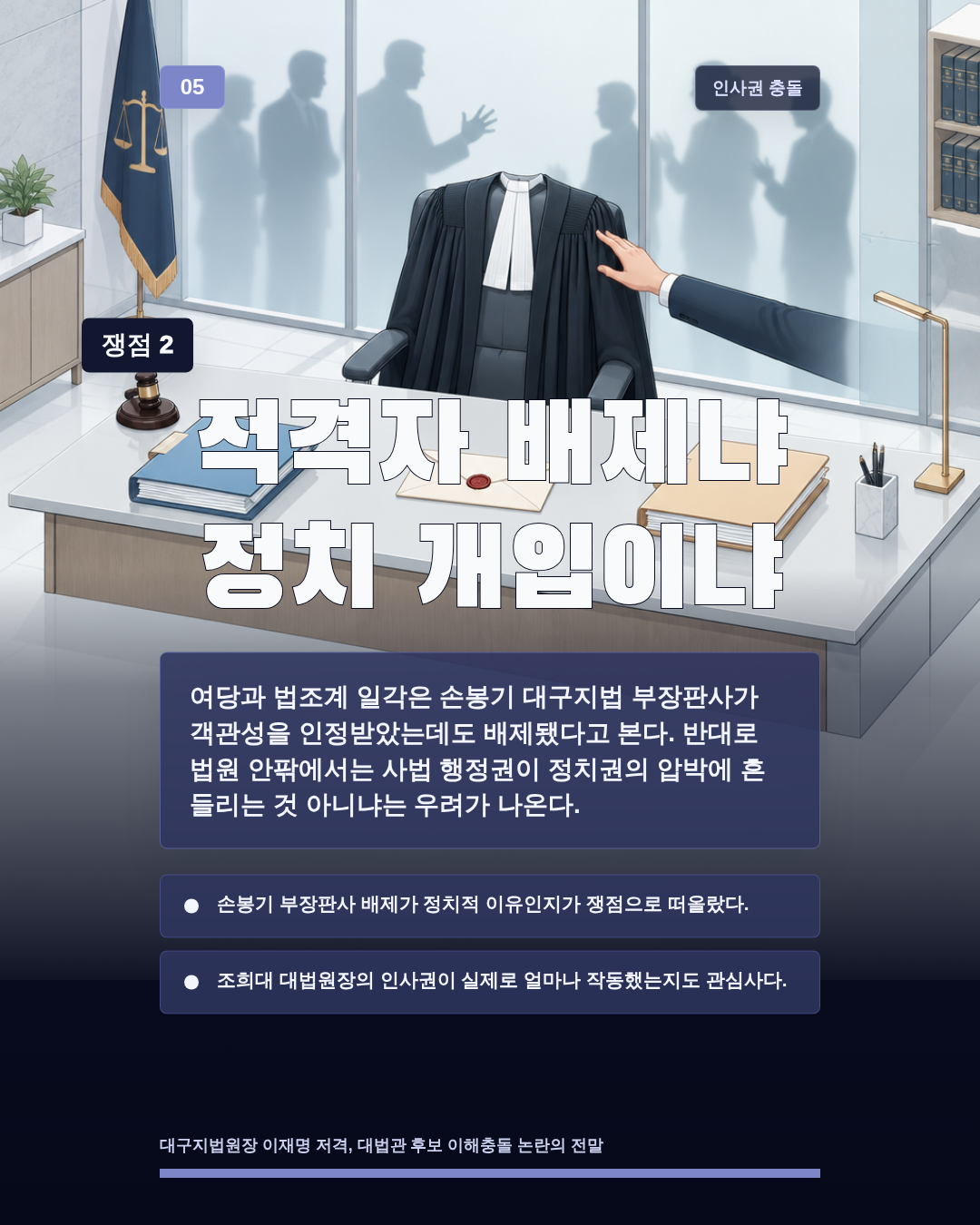 적격자 배제냐 정치 개입이냐