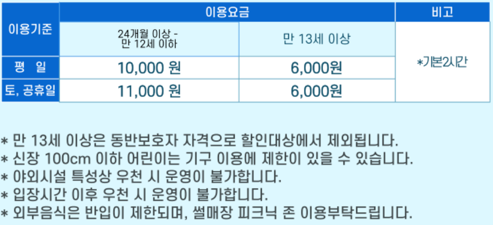 남양주 라바파크