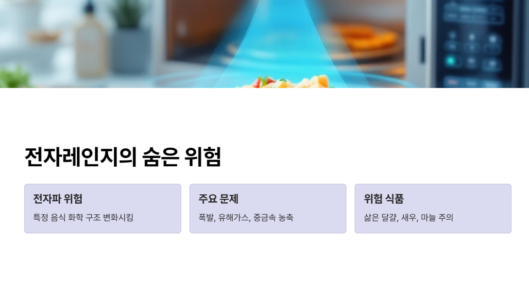 전자레인지의 숨은 위험