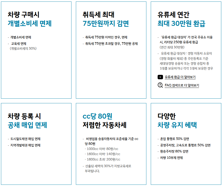 경차 혜택