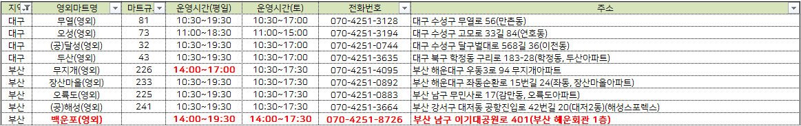 대구부산지역-영외마트-이용안내
