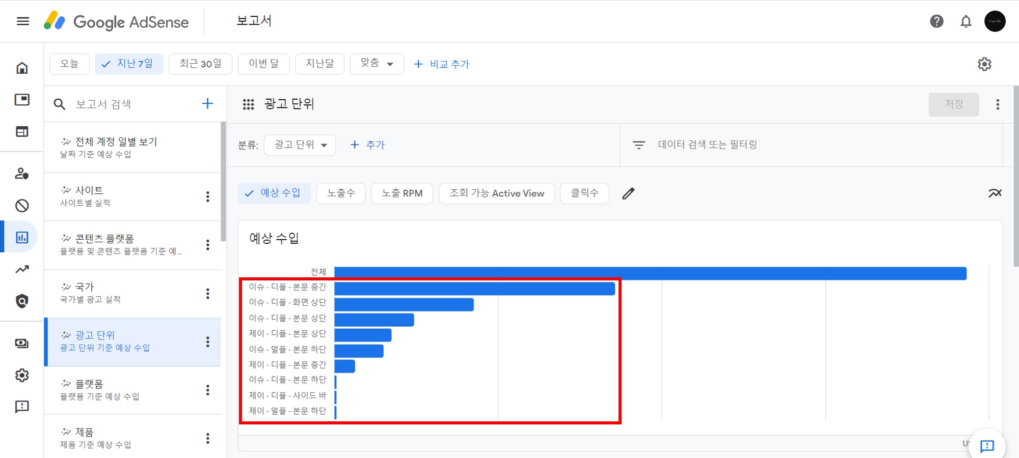 광고-실적