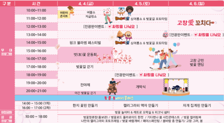 고창 벚꽃 축제! 기다렸나&amp;#44; 봄~ 핑크빛 설렘 가득한 여행