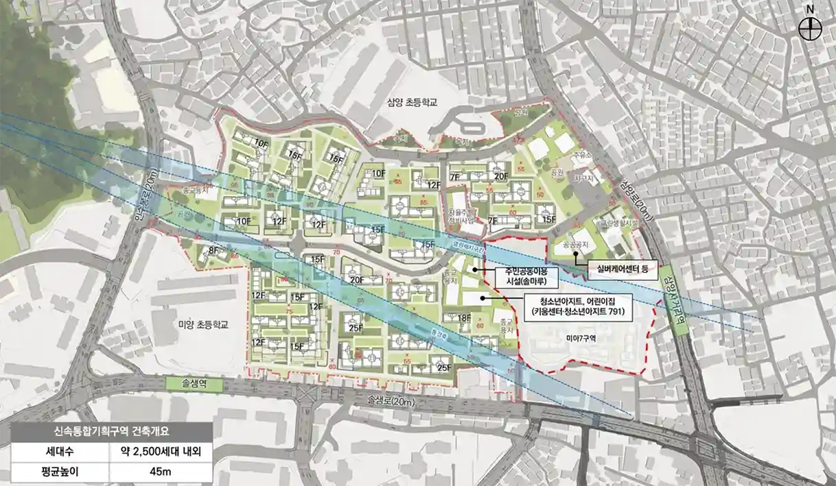 미아동-791-2882번지일대-재개발위치-단지배치-솔샘역