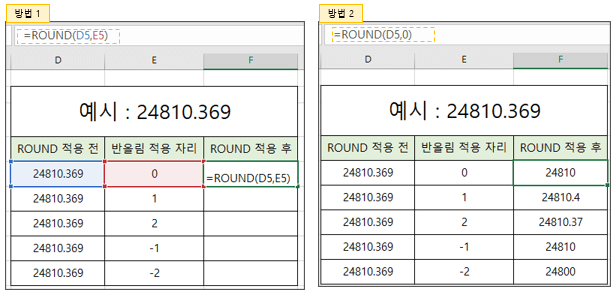 ROUND함수-입력-방법