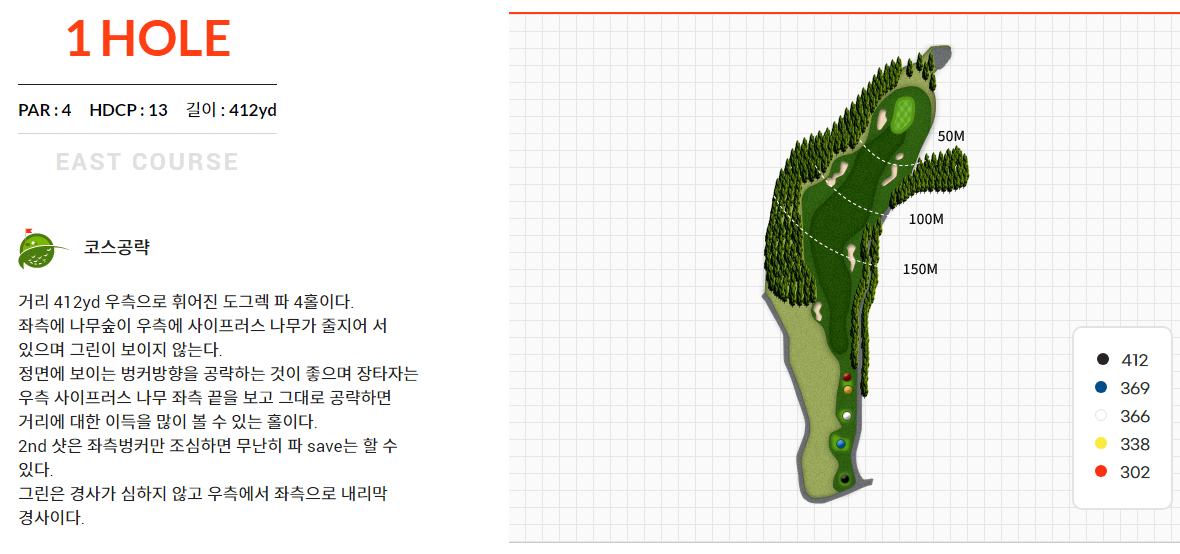 사이프러스 골프앤리조트 동코스 1