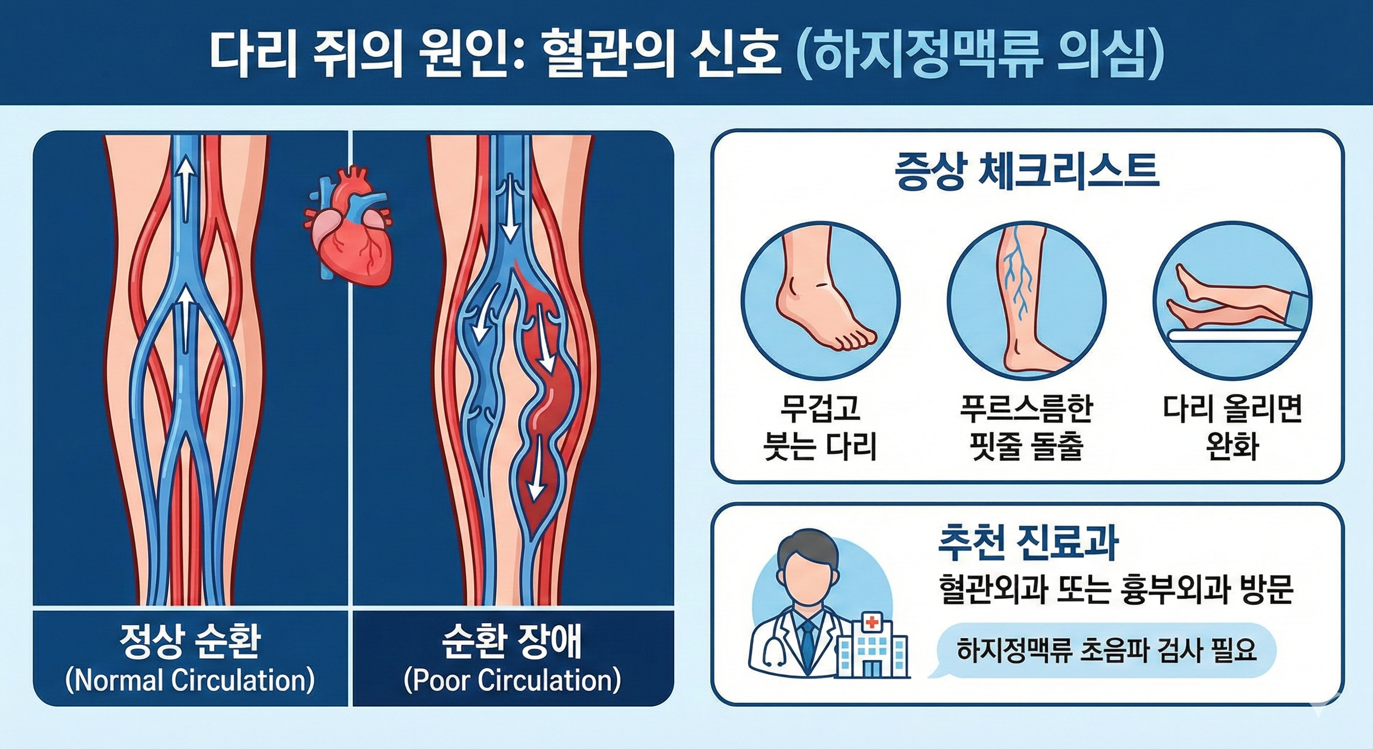 다리 쥐의 원인: 혈관의 신호일 수 있어요 (혈관외과)