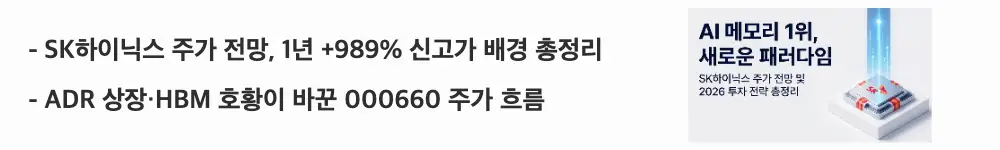 'SK하이닉스 주가 전망, 1년 +989% 신고가 배경 총정리'라는 문구가 포함된 웹배너 이미지. 이 이미지는 SK하이닉스의 1년 수익률과 ADR 상장·HBM 호황이라는 상승 배경을 시각적으로 전달하며, 블로그의 SK하이닉스 주가 전망 주제와 관련된 내용을 설명함