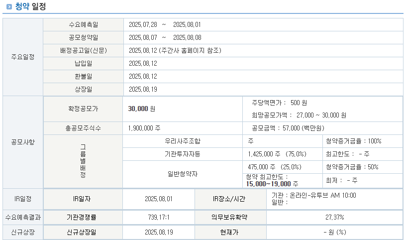 에스엔시스 청약일정 및 주관 증권사