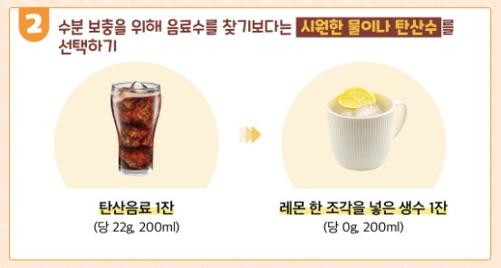 당뇨예방법 - 당 섭취량 줄이는 방법