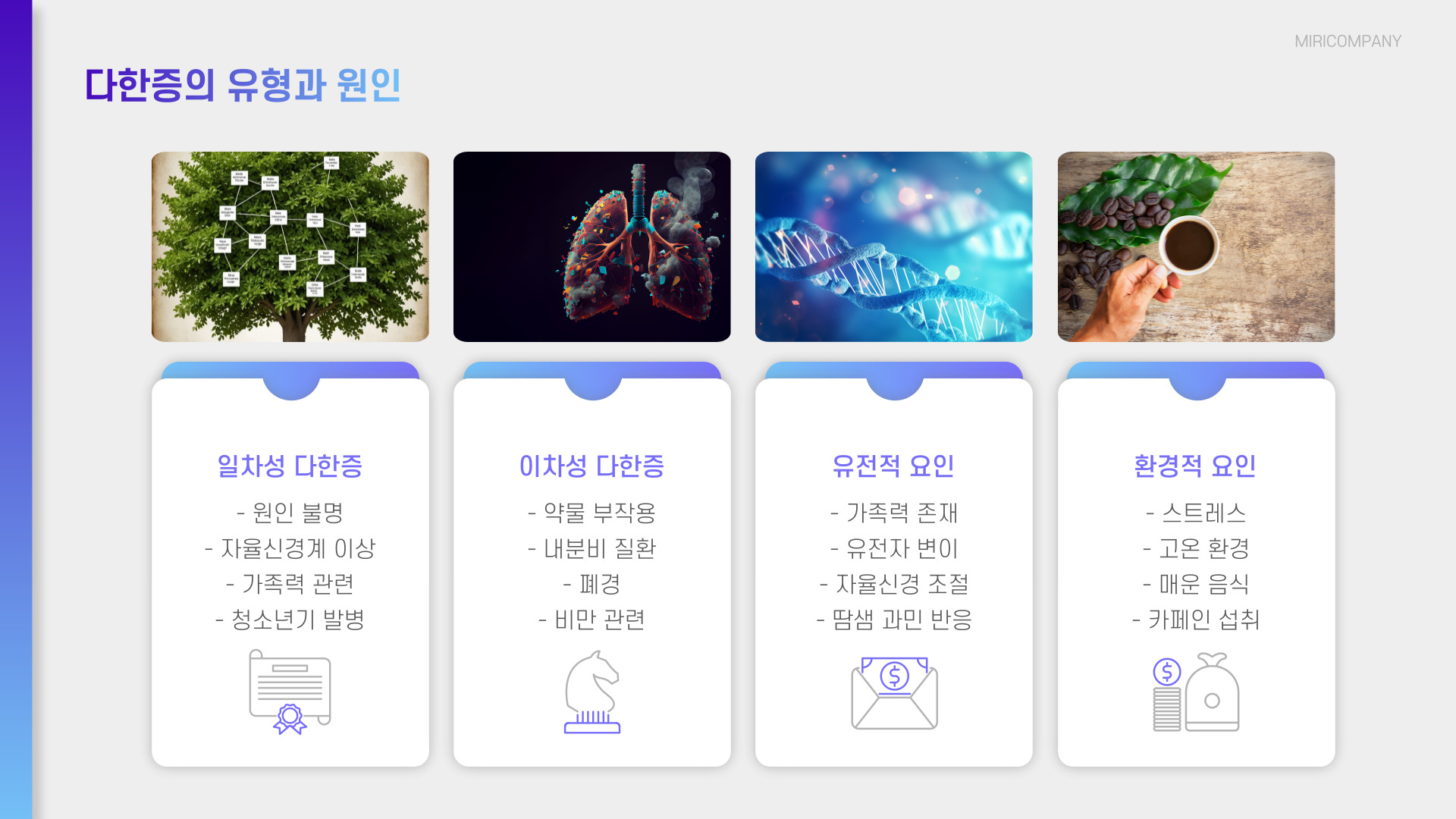 다한증과 항콜린제의 원인