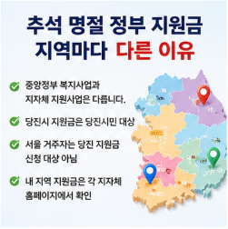 추석 명절 정부 지원금&amp;#44; 지역마다 다른 이유