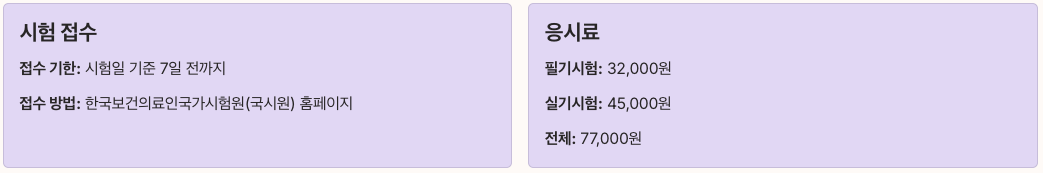 2025년 요양보호사 - 시험접수, 응시료 정리 이미지