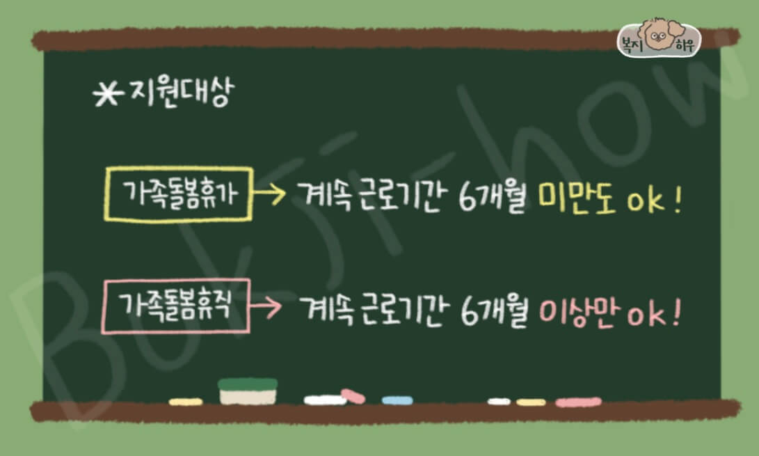 가족돌봄휴가와 가족돌봄휴직은 공무원을 포함한 모든 직장인들이 사용 가능하다.