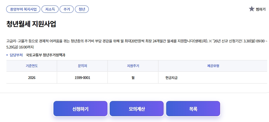 2026년 청년월세 지원사업 신청방법 지원금 모의계산! 총정리!