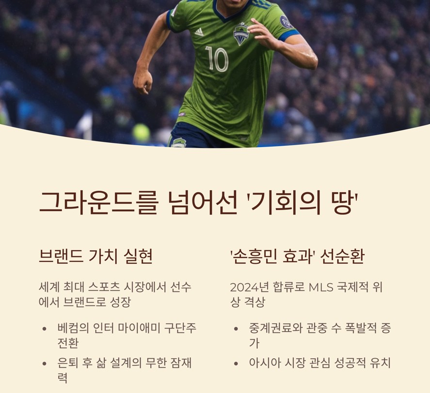 그라운드를 넘어선 '기회의 땅', 미국