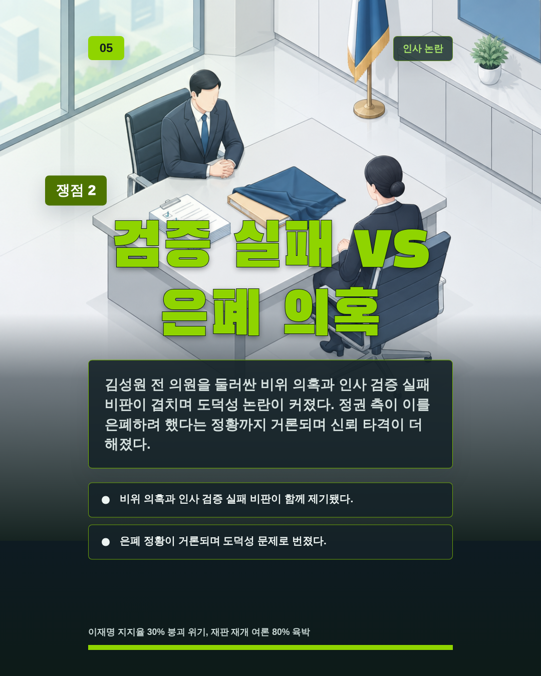 검증 실패 vs 은폐 의혹
