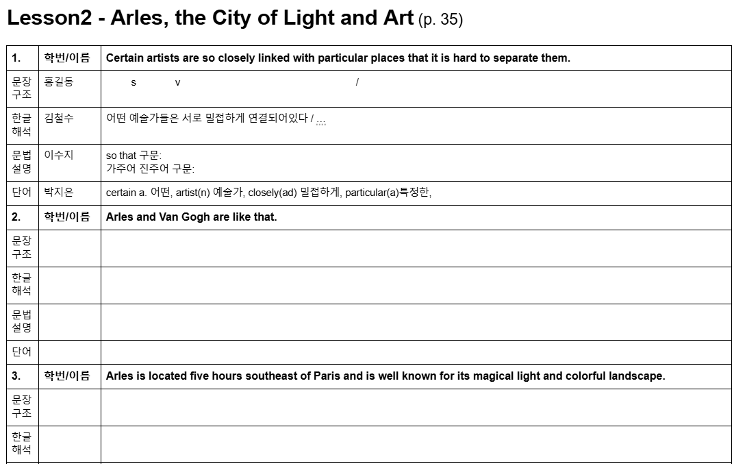 교과서 본문을 활용한 수준별 협동학습