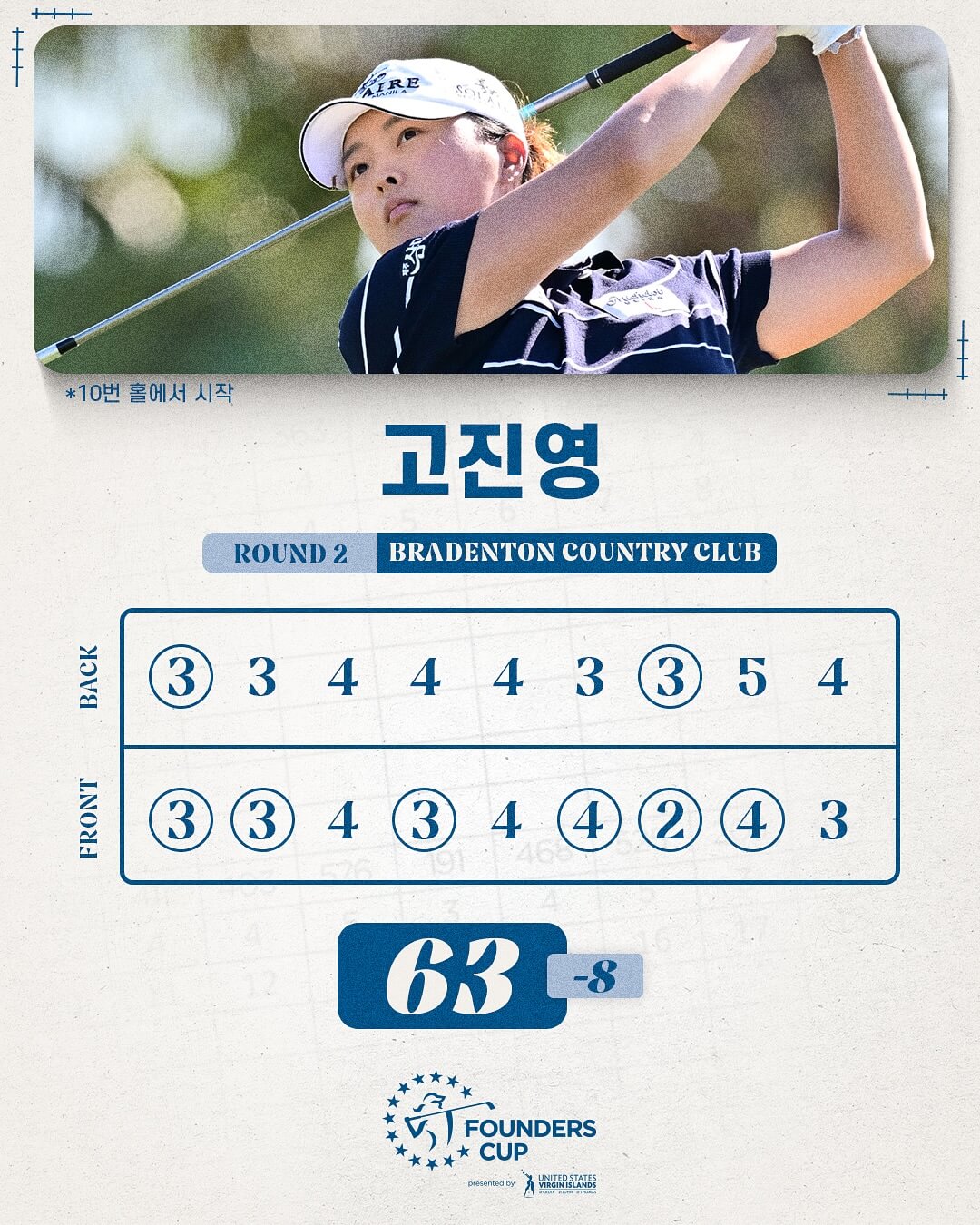 LPGA 파운더스컵