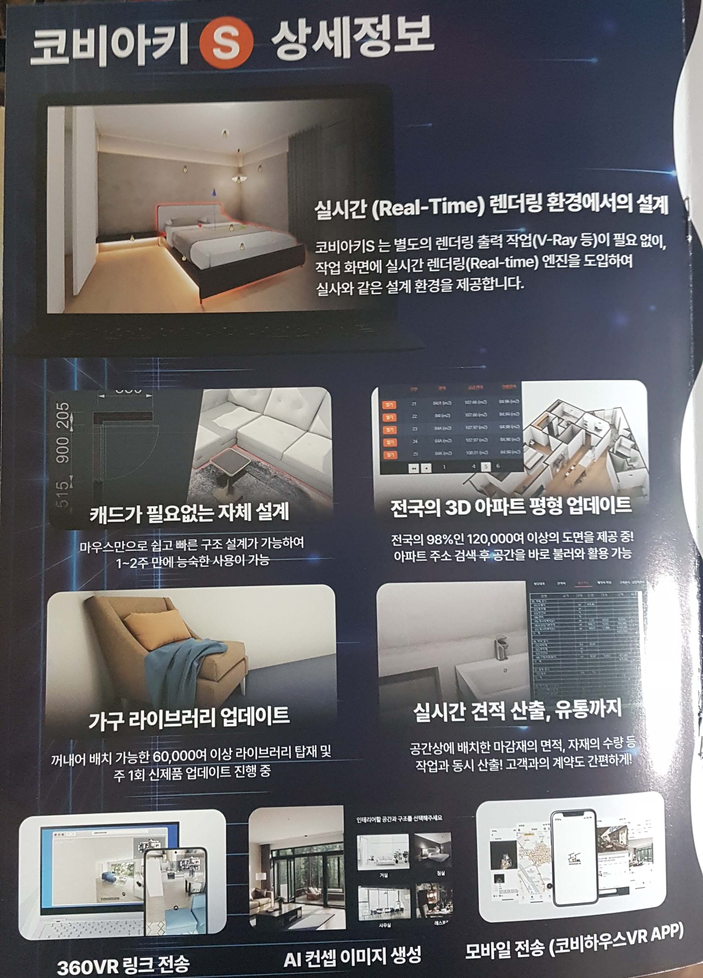 코비아키의 다양하게 유용한 상세 정보