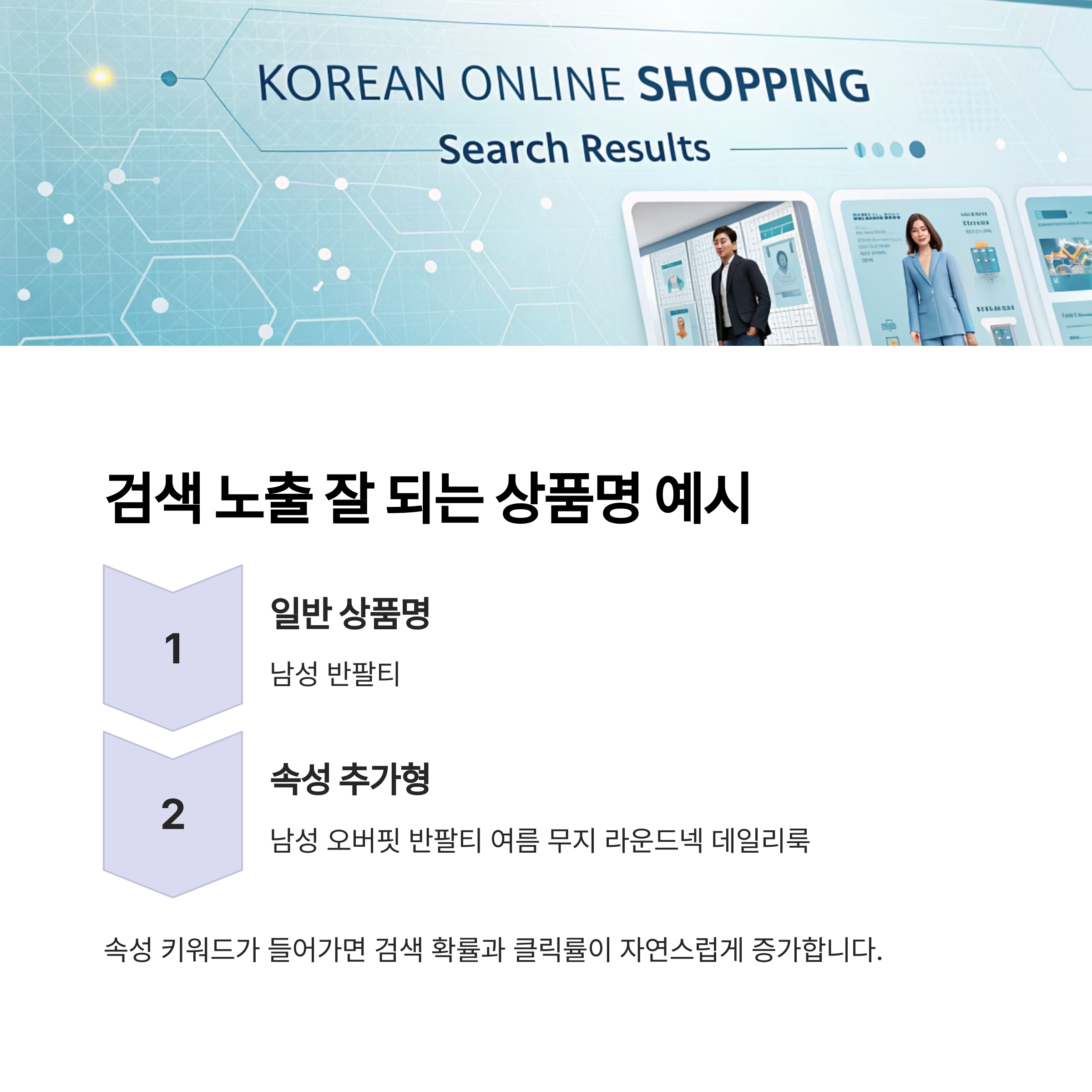 검색 노출 잘 되는 상품명 예시