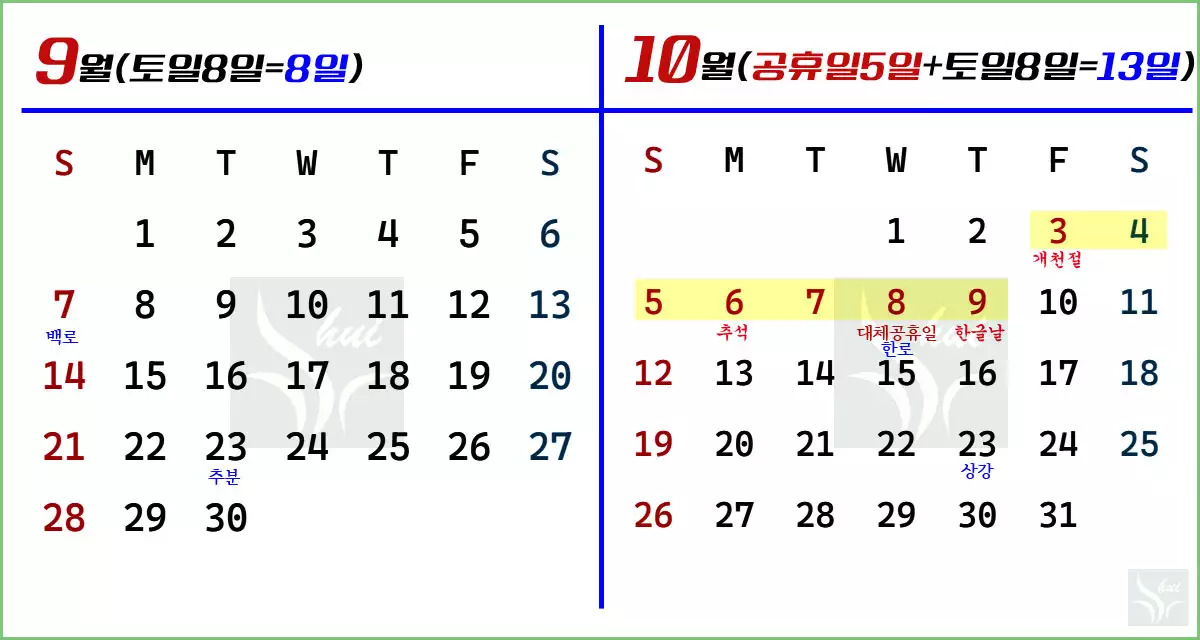 2025년 9월 10월