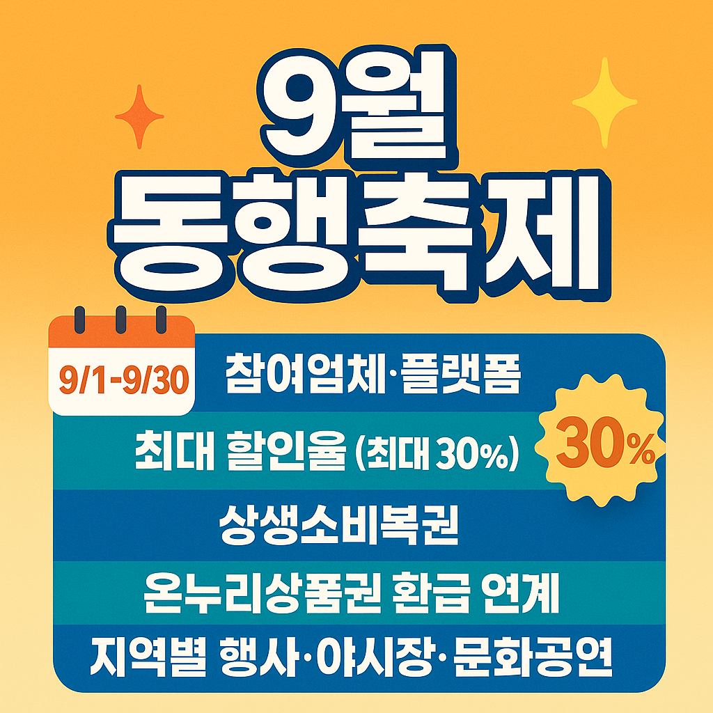 상생소비 복권 이벤트 참여방법 상세히 보기