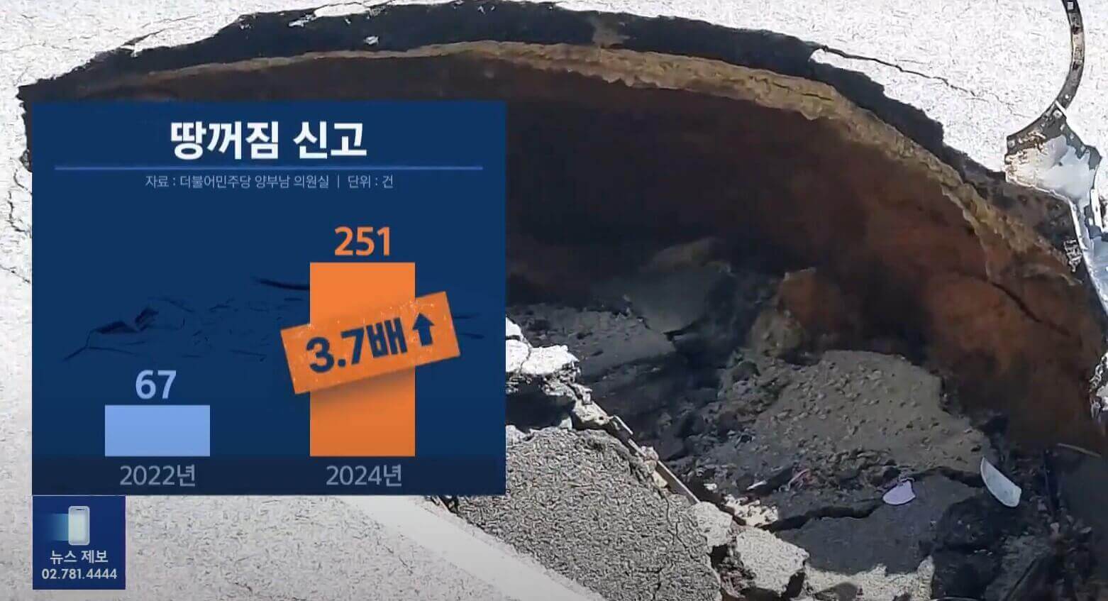 땅꺼짐