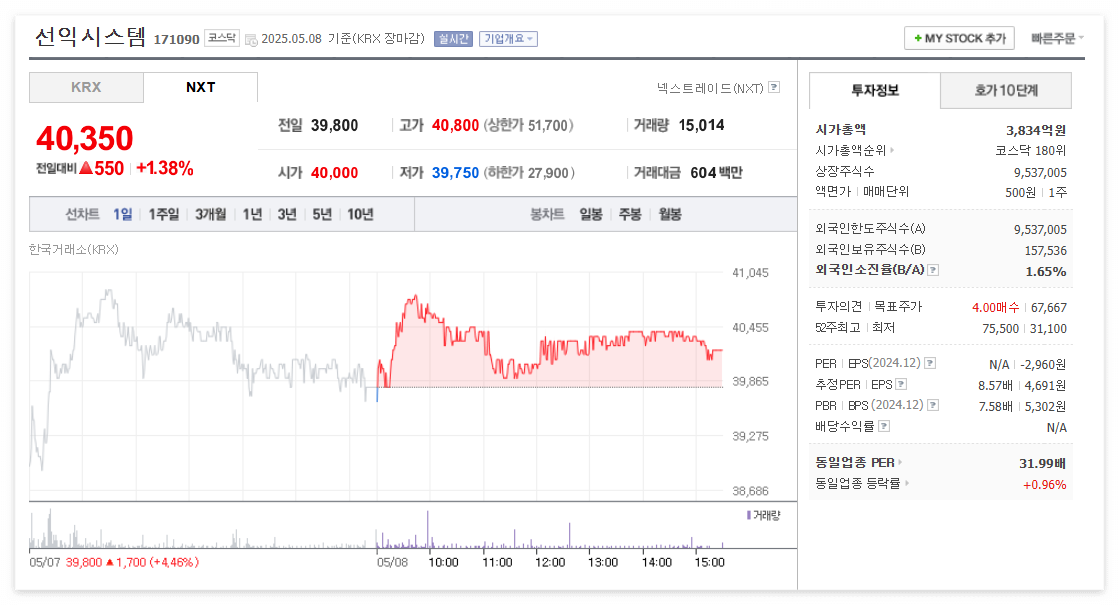 선익시스템 주가 주식 전망