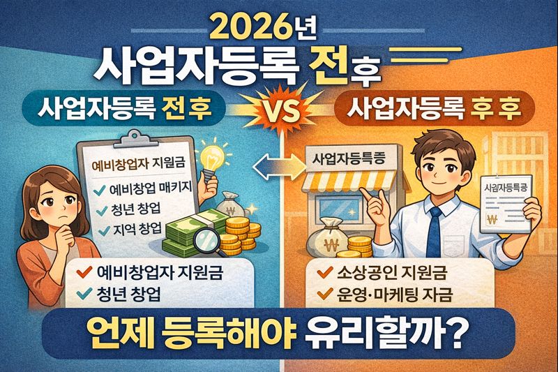 사업자등록 전&middot;후 받을 수 있는 정부지원사업 차이
2026년 지원금 전략이 여기서 갈립니다