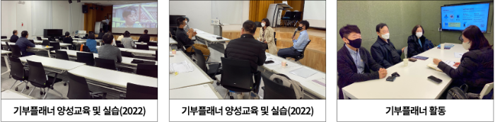 서울시50플러스 기업연계 일자리