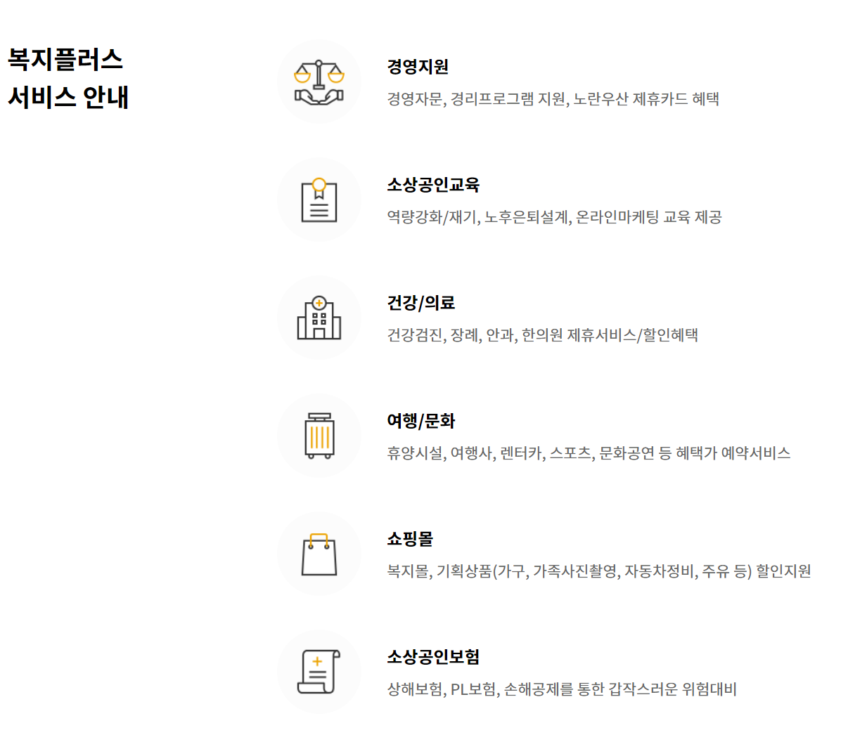 노란우산공제 개인사업자 소득세율
