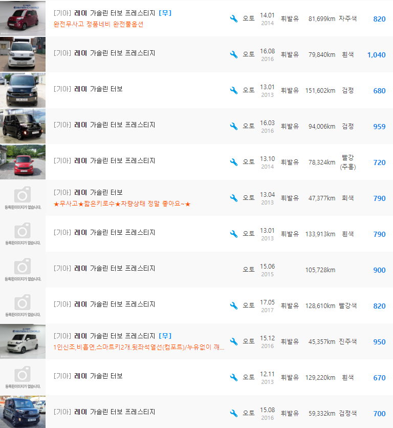 레이 1.0 터보 가솔린 등급 중고차 시세 : 590만원 ~ 1&#44;190만원