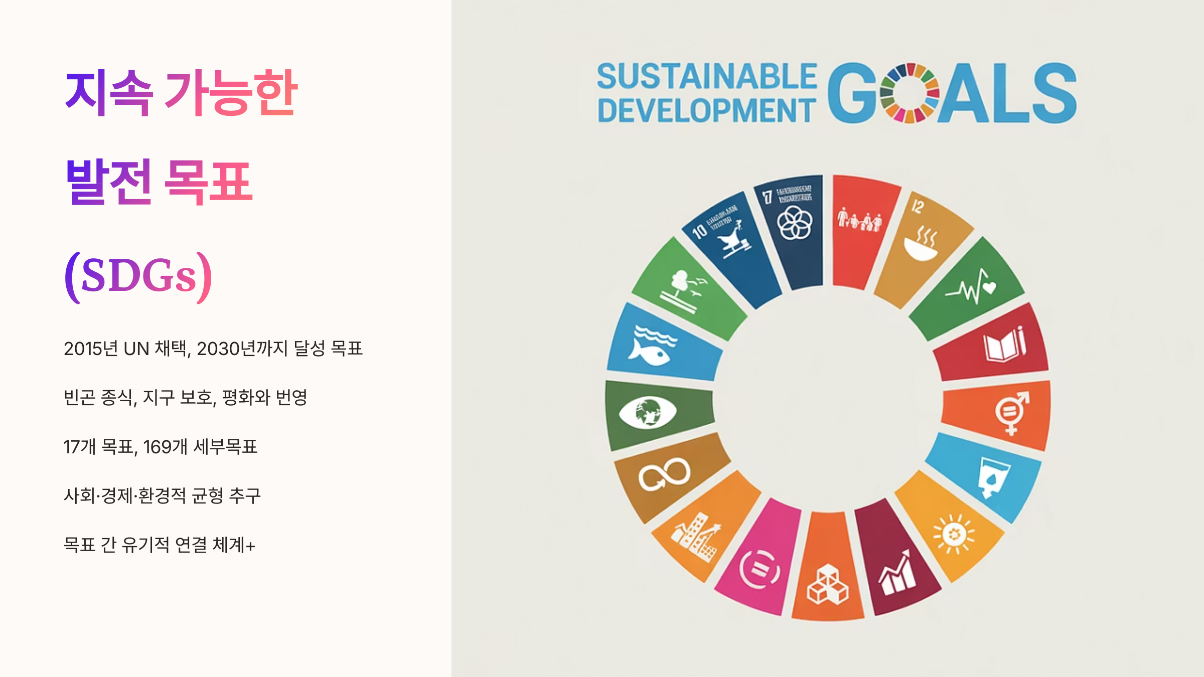 지속 가능한 발전 목표