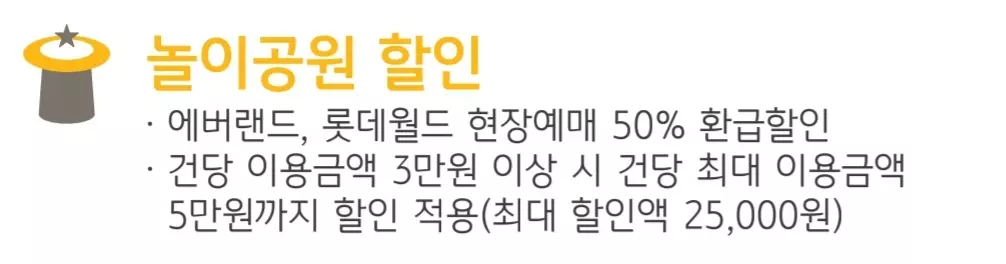 KB국민카드 나라사랑카드 노리공원 할인 혜택