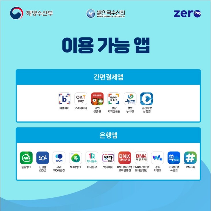 2024 대한민국수산대전상품권 이용 가능 앱 및 은행앱