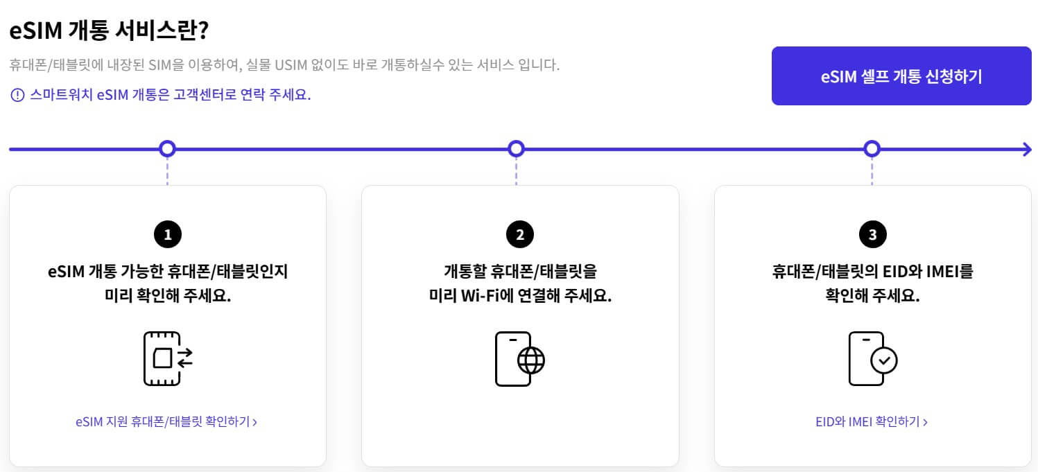셀프개통페이지