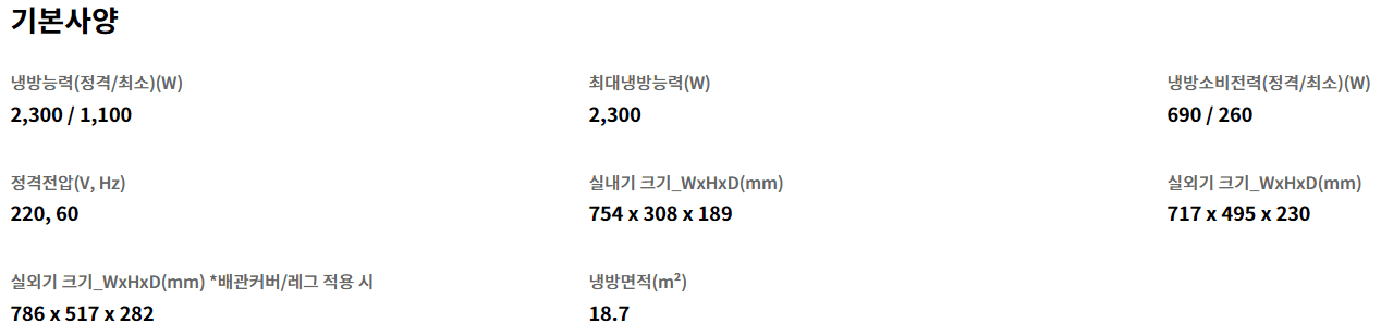 벽걸이 에어컨 인기 순위 TOP 5 - 네이버, 쿠팡, 하이마트 판매 분석