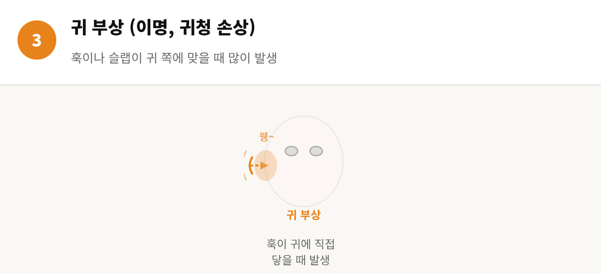 스파링하다 다쳤을 때 어떻게 해야 할까 &mdash; 부상별 대처법 완전 정리