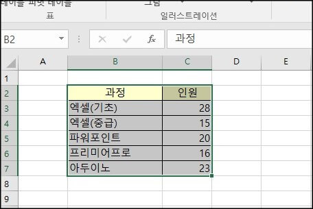 데이터-범위-지정